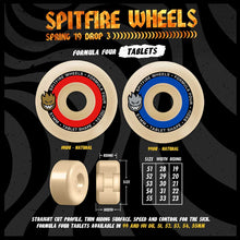 Cargar imagen en el visor de la galería, SPITFIRE F4 99 TABLETS 55MM